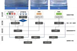 beplay体育安卓下载链接截图0